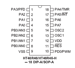   HT46R46/HT46R46-H