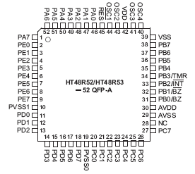   HT48R52, HT48R53