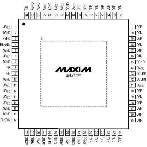   MAX1123