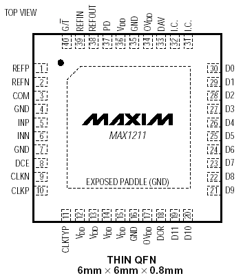   MAX1211