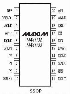   MAX1132, MAX1133
