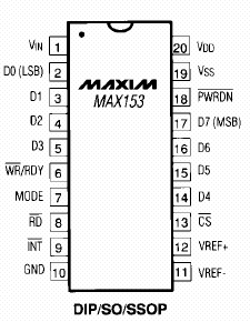   MAX153
