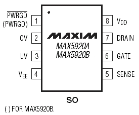  MAX5920