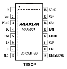   MAX5060/MAX5061