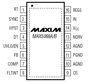   MAX5068