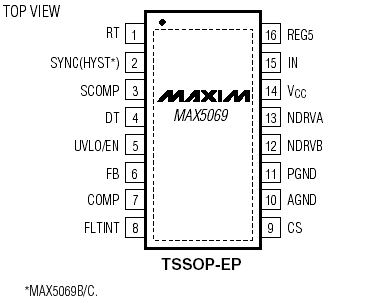  MAX5069