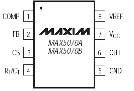   MAX5070