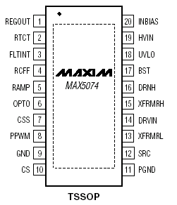   MAX5074