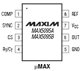   MAX5095A/B
