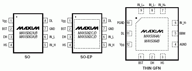    MAX506x