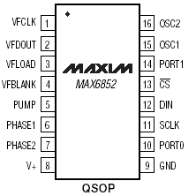   MAX6852