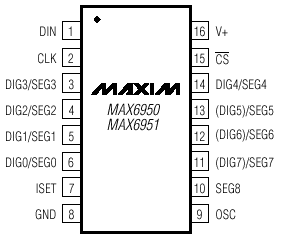   MAX6950, MAX6951