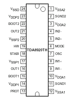  TDA8920