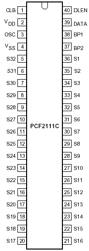   PCF2111C