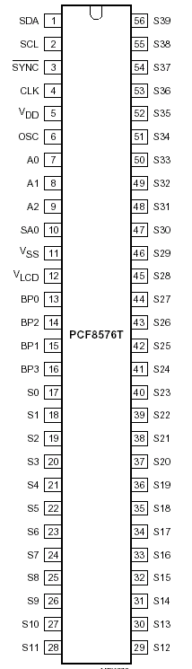   PCF8576