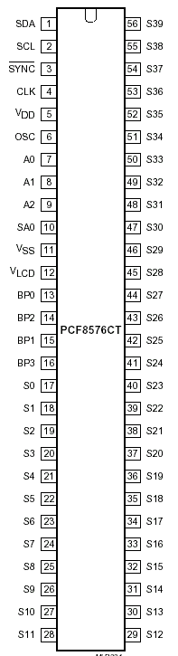   PCF8576C