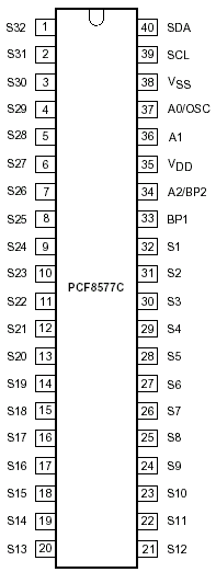   PCF8577C