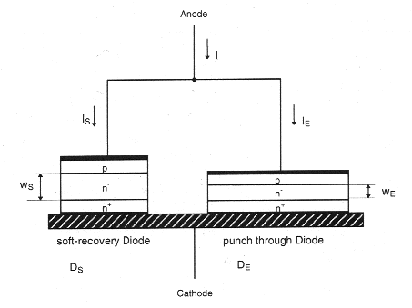 Структура гибридного диода