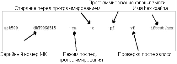 Рисунок 5.9 – Пример задания параметров