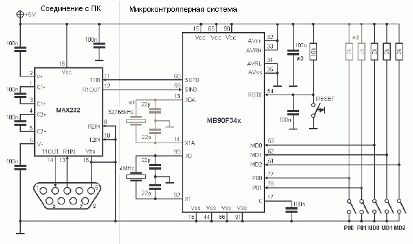 Схема минимальной системы на микроконтроллерах серии MB90
