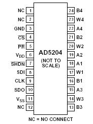   AD5204/AD5206