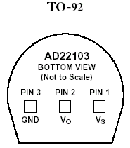   AD22103