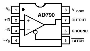 Цоколевка аналогового компаратора AD790