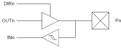 Линия в/в в конфигурации двухтактная линия