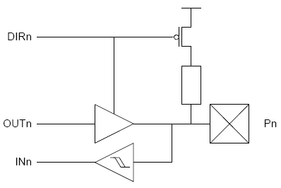 Линия в/в в конфигурации двухтактная линия с подтягиванием к плюсу питания