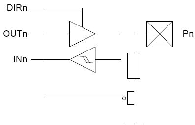Настройка линии ввода-вывода: двухтактная линия с подтягиванием к минусу питания  (на входе)