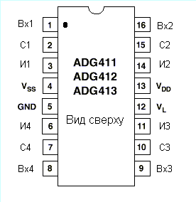Цоколевка аналоговых коммутаторов ADG411/ADG412/ADG413