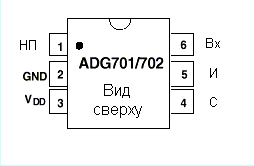 Цоколевка аналоговых коммутаторов ADG701/ADG702