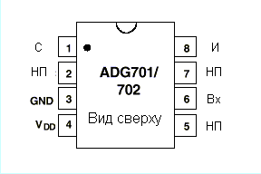 Цоколевка аналоговых коммутаторов ADG701/ADG702