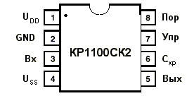 Цоколевка устройства выборки-хранения 1100СК2
