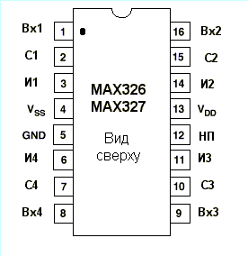 Цоколевка аналоговых коммутаторов MAX326/MAX327