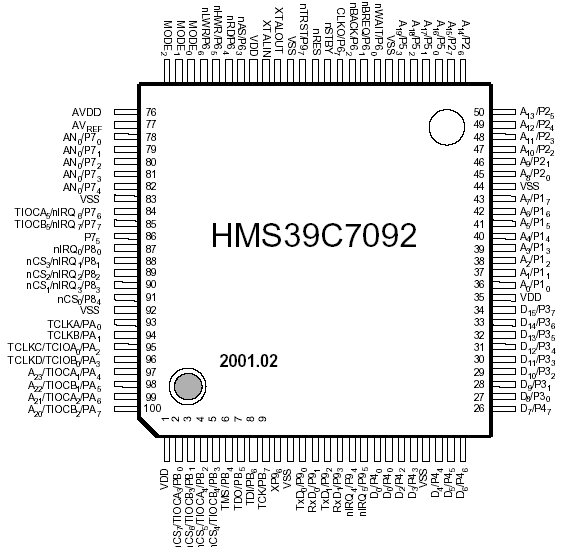   HMS39C7092