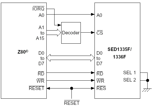 sed1335 Интерфейс Z80 c SED1335F