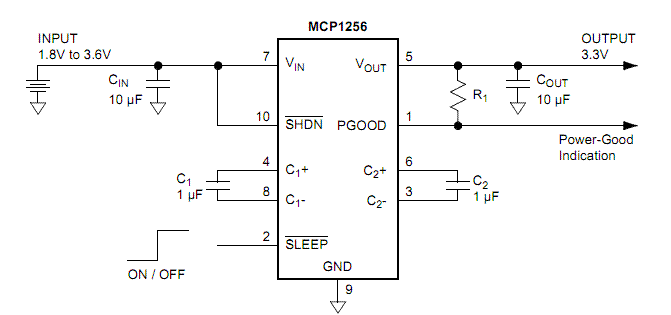   MCP1256