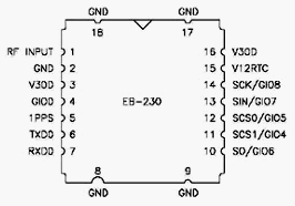 Схема расположения контактов модуля ЕВ-230