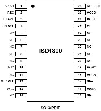   ISD1800