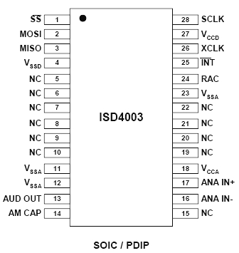  ISD4003