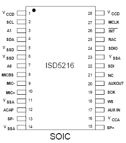   ISD5216