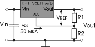 ����� ���������